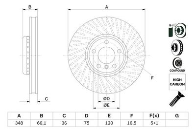 BOSCH 0 986 479 E18