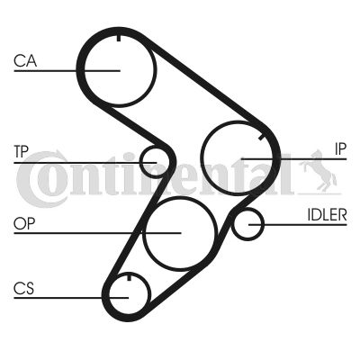 CONTINENTAL CTAM CT544K1