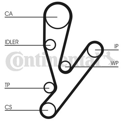 CONTINENTAL CTAM CT1057