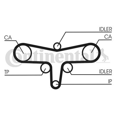 CONTINENTAL CTAM CT1117K3