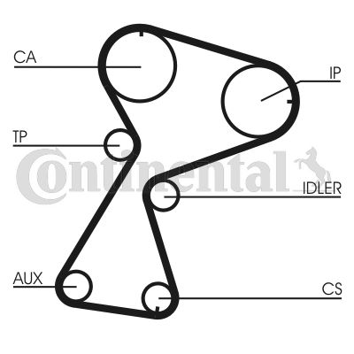 CONTINENTAL CTAM CT949K2