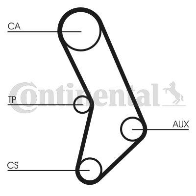 CONTINENTAL CTAM CT574K1