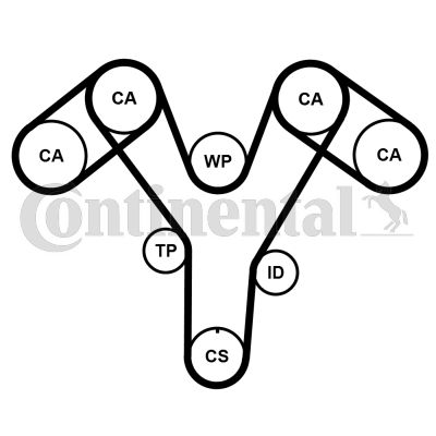 CONTINENTAL CTAM CT1096K2PRO