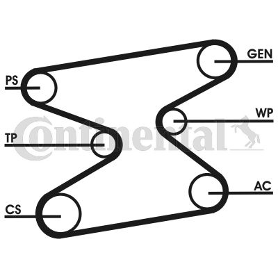 CONTINENTAL CTAM 6PK1870D2