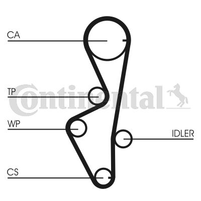 CONTINENTAL CTAM CT916