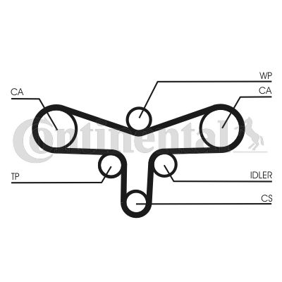 CONTINENTAL CTAM CT920K4