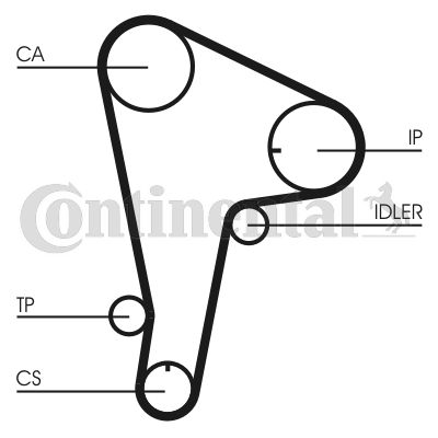 CONTINENTAL CTAM CT721