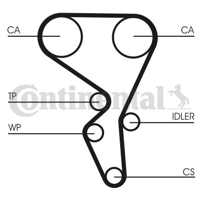 CONTINENTAL CTAM CT1065K2