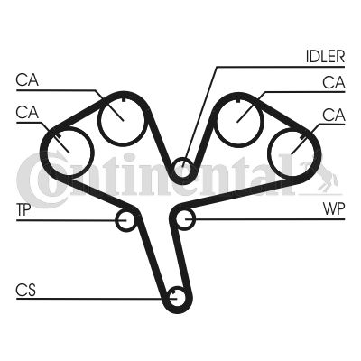 CONTINENTAL CTAM CT930