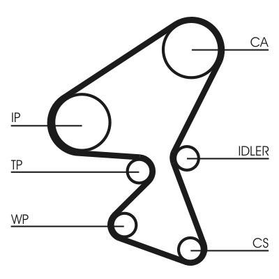 CONTINENTAL CTAM CT1230