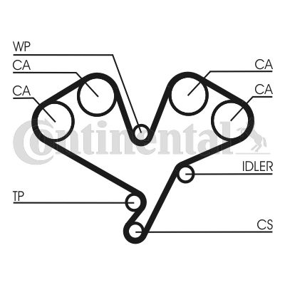 CONTINENTAL CTAM CT822