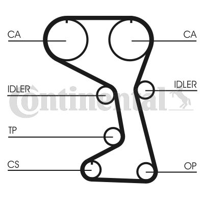 CONTINENTAL CTAM CT712