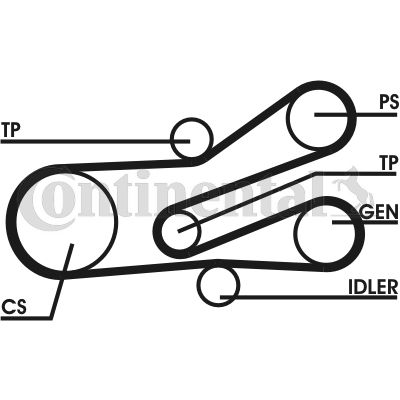 CONTINENTAL CTAM 6PK1468D1