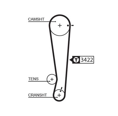 GATES 5511XS