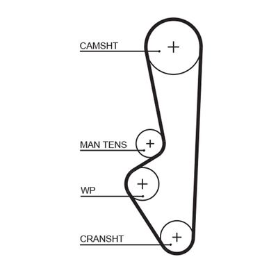 GATES 5094XS