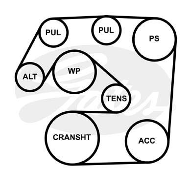 GATES K046PK2270