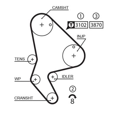 GATES 5523XS