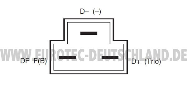 EUROTEC 12030210