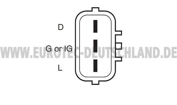 EUROTEC 12090751