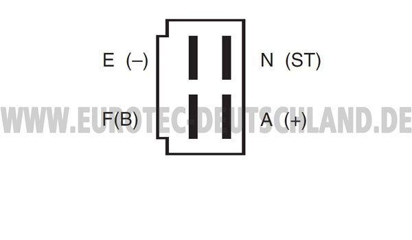 EUROTEC 12060081