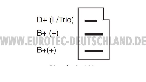 EUROTEC 12031390