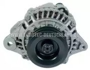 EUROTEC 12060202