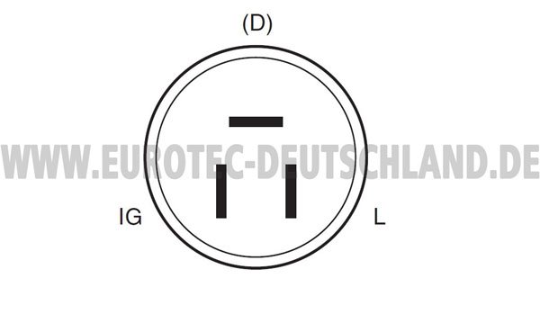 EUROTEC 12060453