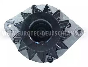 EUROTEC 12030620