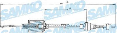 SAMKO C0159C