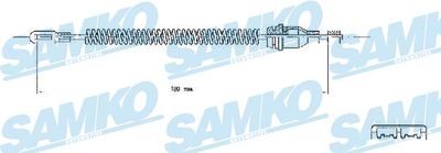 SAMKO C0543B
