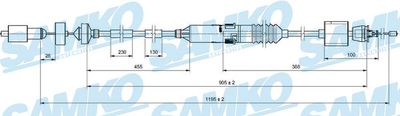 SAMKO C0200C