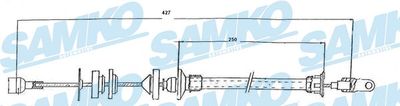 SAMKO C0148C