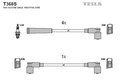 TESLA T368S