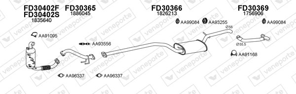 VENEPORTE 300611