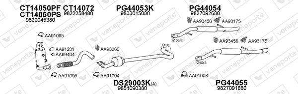 VENEPORTE 290014