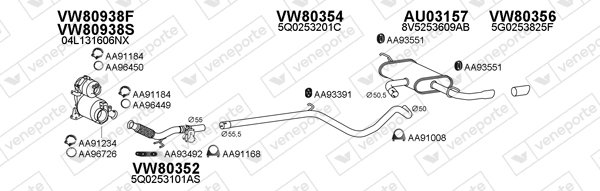 VENEPORTE 030322