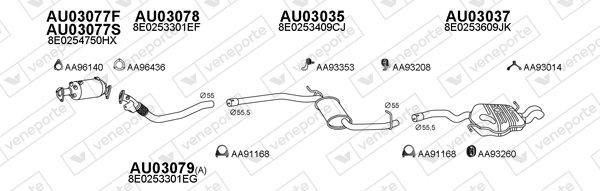 VENEPORTE 030308
