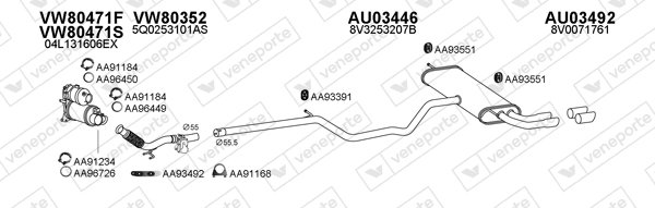 VENEPORTE 030295