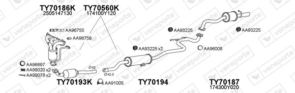 VENEPORTE 700176