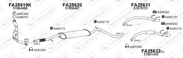 VENEPORTE 250605