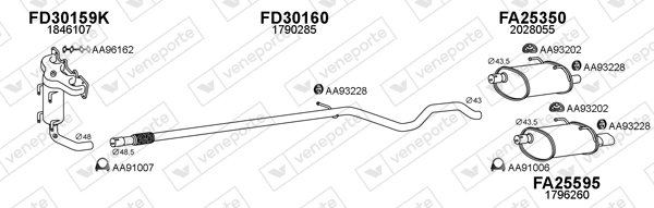 VENEPORTE 300660