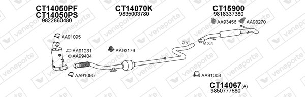 VENEPORTE 150814