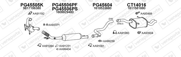 VENEPORTE 290008