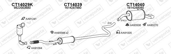 VENEPORTE 150794