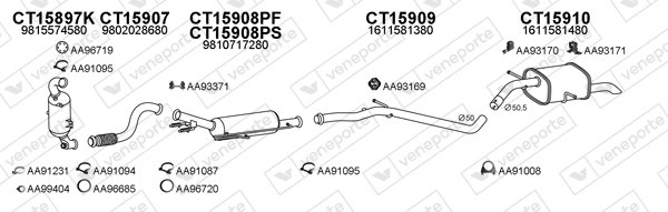 VENEPORTE 290001