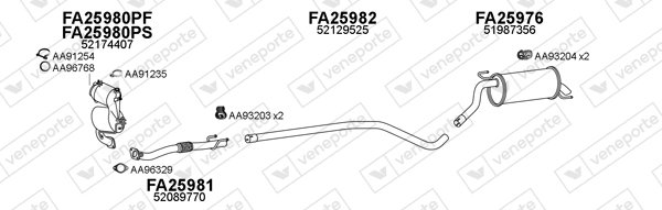 VENEPORTE 250649