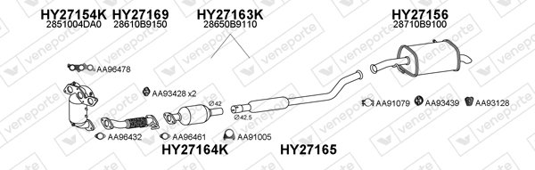 VENEPORTE 270065