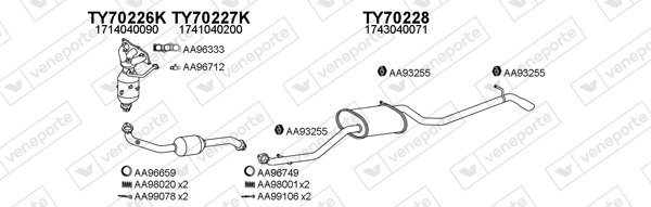 VENEPORTE 700203