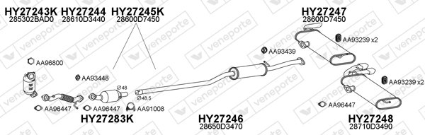 VENEPORTE 270093