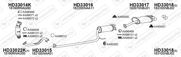 VENEPORTE 330097